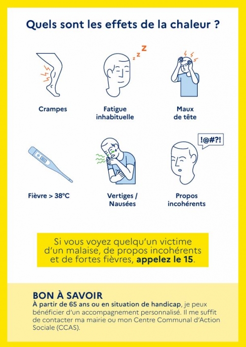 Informations sur les effets de la chaleur :crampes, fatigue, nausées et vertiges, et cetera.