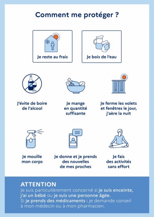 Informations pour se protéger durant les fortes chaleurs : rester au frais, s'hydrater, éviter l'alcool, prendre et donner des nouvelles à ses proches.
