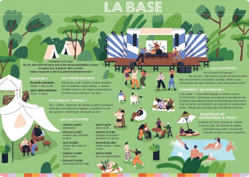 Affiche la base pour les jeunes.